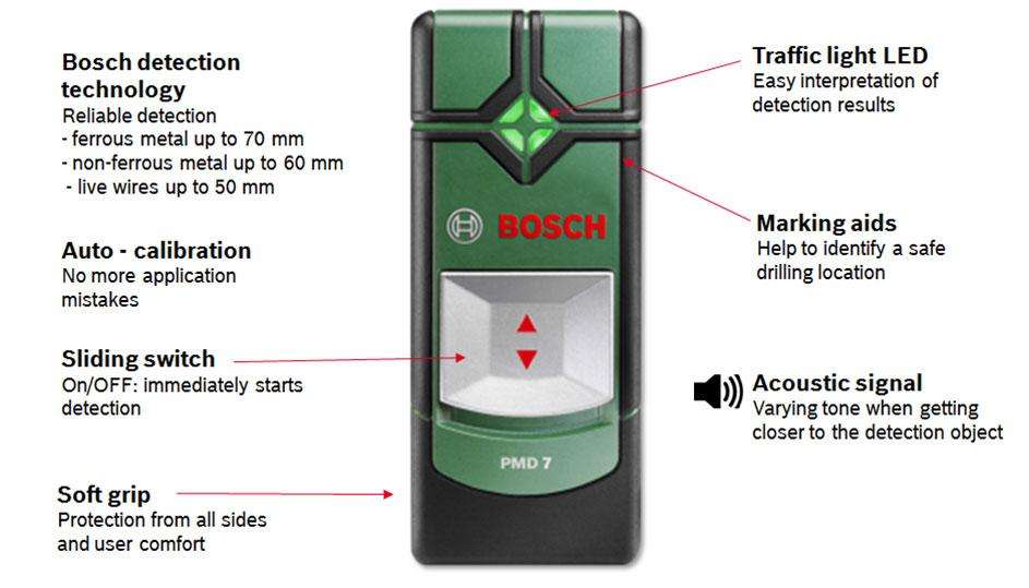 Bosch PMD 7 Digital Detector - Detection of ferrous/non-ferrous metals & Live Cables