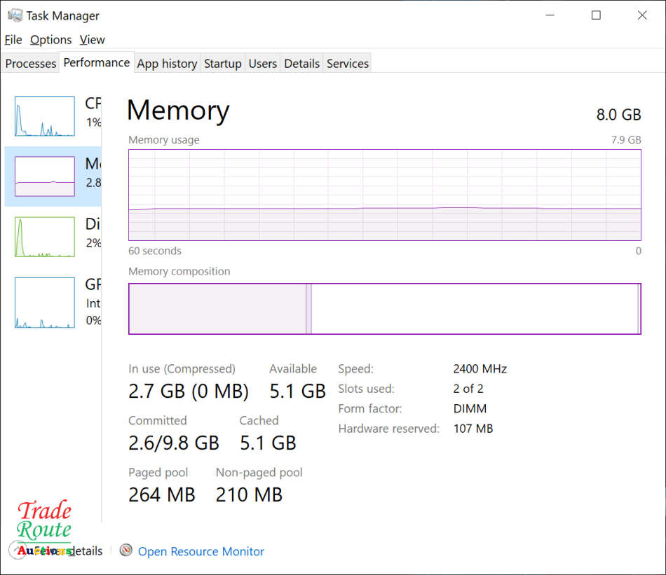 Lenovo V530s SFF Small form factor Desktop PC | CORE i3 9100 9th Gen 3.6GHz | 8GB RAM | 1TB HDD