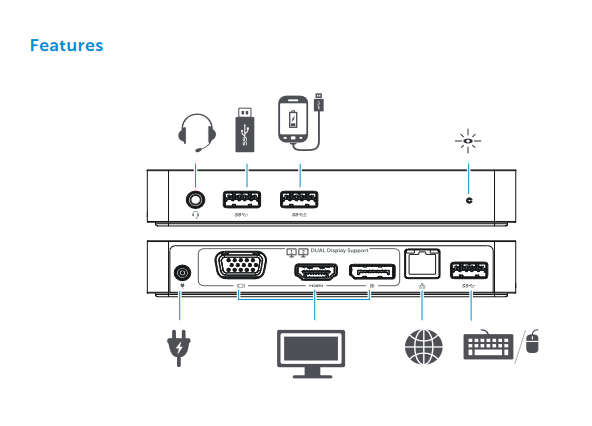 Dell Universal Dock D1000 USB 3.0 Full HD Dual Video Docking Station + Dell 65W Power Adapter