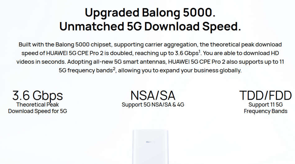 Huawei 5G Router CPE Pro 2 H122-373 - Rain 5G MODEM (WORKS WITH RAIN 4G SIM TOO)