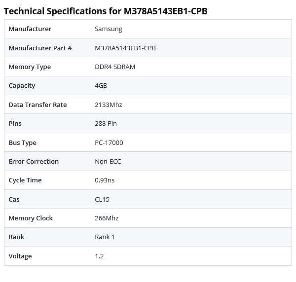 Samsung M378A5143EB1-CPB 4GB DDR4 2133MHz UDIMM PC4-17000 288-Pin Non-ECC 1.2V CL15 Memory Module