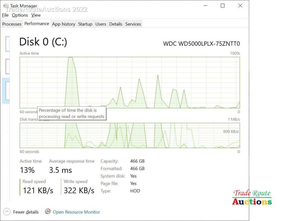Dell Latitude 5490 Full HD 14" LAPTOP | Intel Core i5 8350U 8th Gen 1.9GHz | 8GB RAM | 500GB HDD
