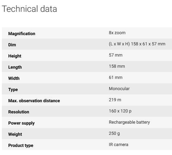 Hikmicro Lynx LC06 Thermal Imaging Monocular [ DEMO with Pouch ]