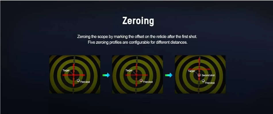 Thermal Imaging Rifle Scope HikMicro Thunder TH35 Thermal Image Scope (35 mm) *** R 40K Value