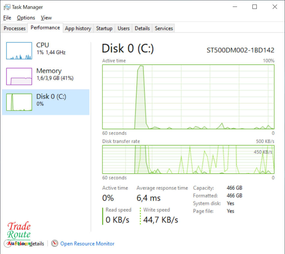 HP EliteDesk 800 G2 Small Form Factor PC | Core i5 6500 6th Gen 3.20Ghz | 4GB RAM | 500GB HDD
