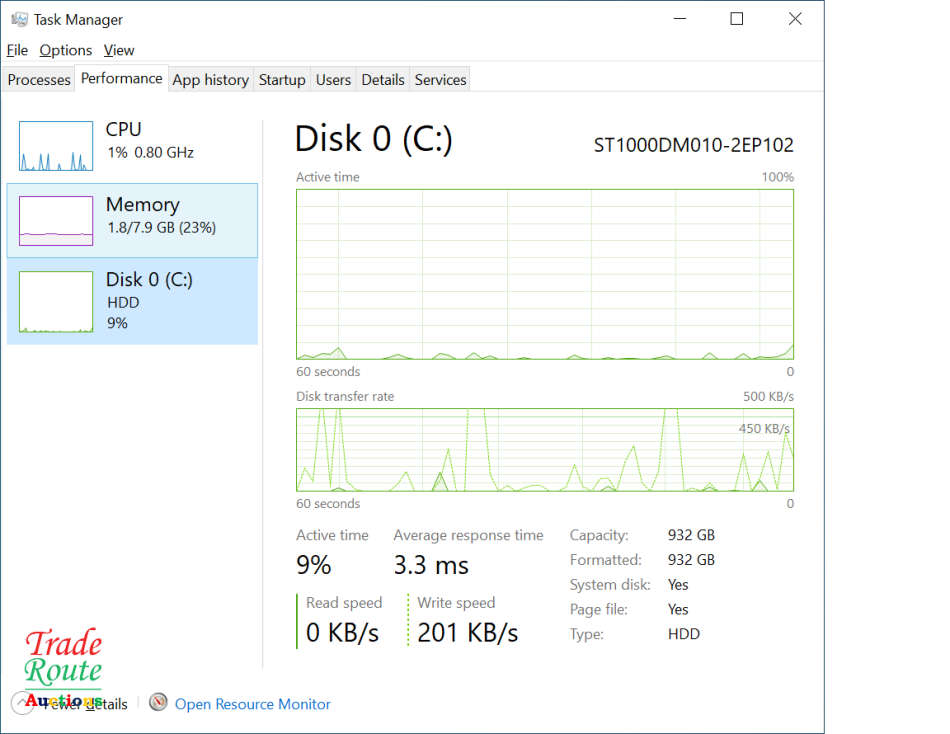 Gigabyte H110M-DS2 Gaming PC | Core i5 7500 7th Gen 3.4GHz | 8GB RAM | 1TB HDD