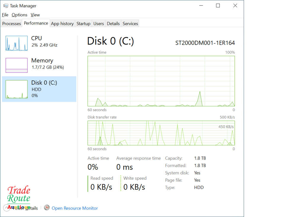 HP COMPAQ 6305 PRO SFF PC | AMD A8-5500B Processor 3.2GHz with Radeon Graphics [ 8GB RAM | 2TB HDD ]