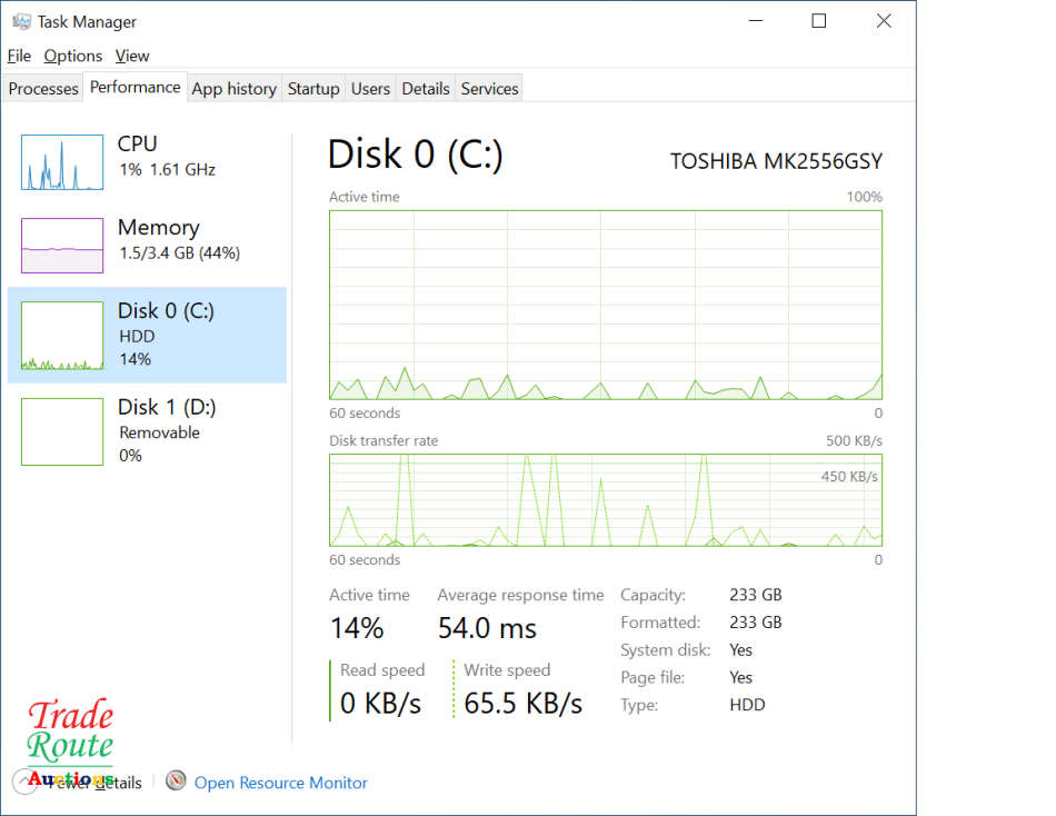 HP EliteDesk 705 G2 SFF Desktop Computer | AMD PRO A10 8750B R7 3.6GHZ | 4GB RAM | 250GB HDD