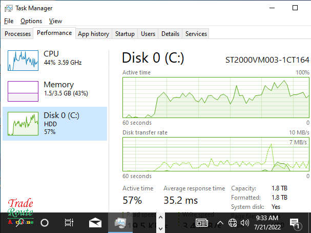 HP EliteDesk 705 G1 SFF Desktop Computer | AMD A8 PRO 7600B R7 3.1GHZ | 4GB RAM | 2TB HDD