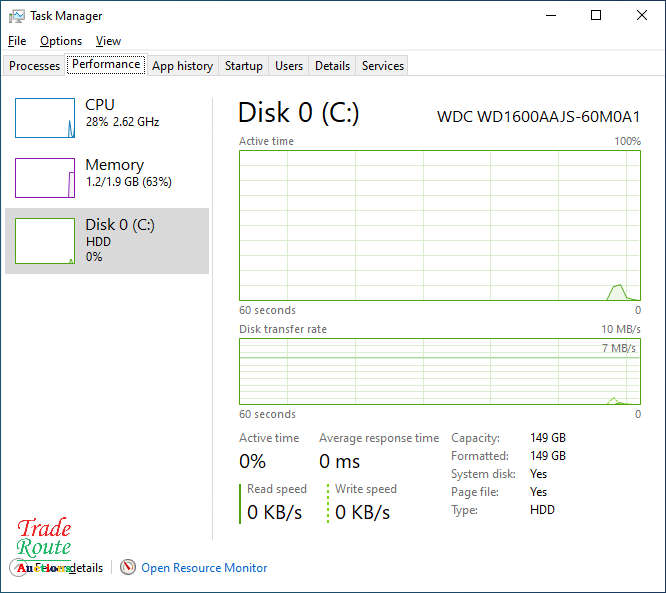HP Compaq dc7900 Convertible Minitower PC - Intel Core 2 Duo E8400 CPU @ 3.0GHz 2GB RAM 160GB HDD