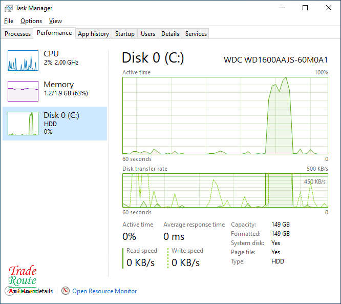 HP Compaq dc7900 Convertible Minitower PC - Intel Core 2 Duo E8400 CPU @ 3.0GHz 2GB RAM 160GB HDD
