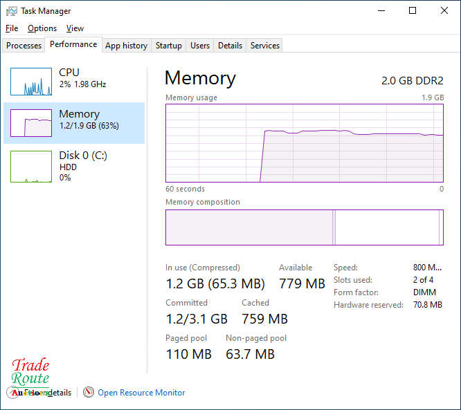 HP Compaq dc7900 Convertible Minitower PC - Intel Core 2 Duo E8400 CPU @ 3.0GHz 2GB RAM 160GB HDD