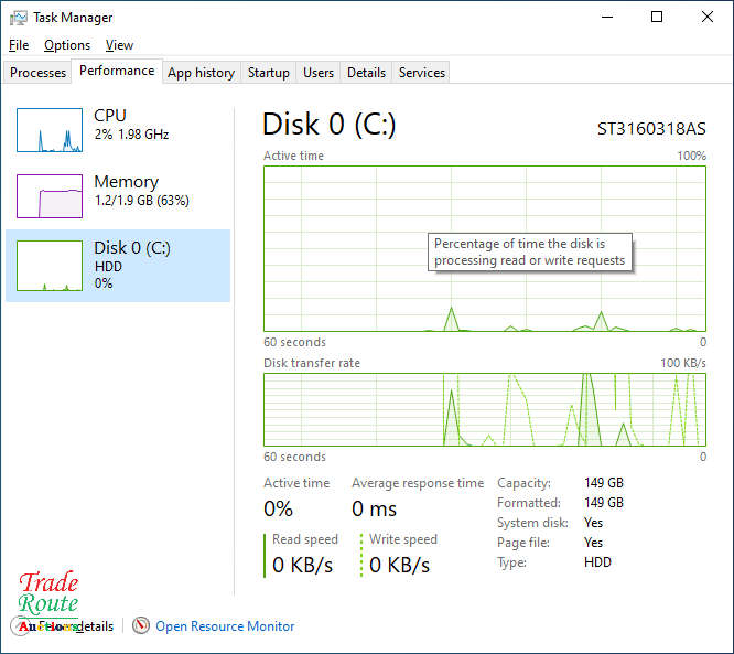 HP Compaq dc7900 Convertible Minitower PC - Intel Core 2 Duo E8400 CPU @ 3.0GHz 2GB RAM 160GB HDD