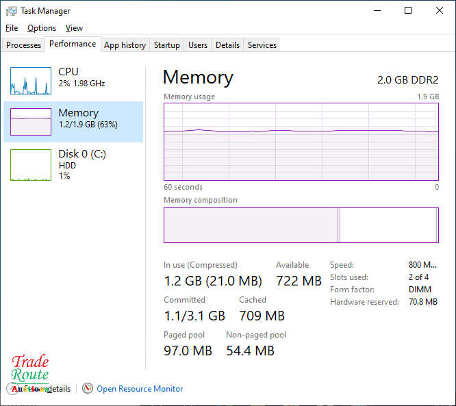 HP Compaq dc7900 Convertible Minitower PC - Intel Core 2 Duo E8400 CPU @ 3.0GHz 2GB RAM 160GB HDD