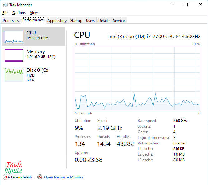 Gigabyte Z270M-D3H Gaming PC | Core i7 7700 7th Gen 3.6GHz | 16GB RAM | 1TB HDD