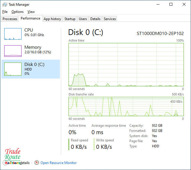 Gigabyte Z270M-D3H Gaming PC | Core i7 7700 7th Gen 3.6GHz | 16GB RAM | 1TB HDD
