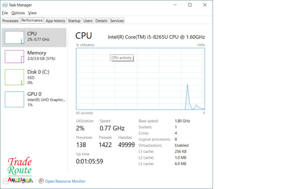 READ PLZ Acer Aspire 5 A515-52 15.6inch Laptop | CORE i5 8265U 8th Gen 1.6GHZ | 4GB RAM | 256GB SSD