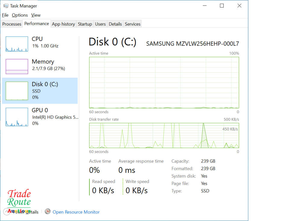 LENOVO M700 SFF Desktop PC Computer | CORE i5 6500 6th Gen 3.2GHz | 8GB RAM | 256GB SSD