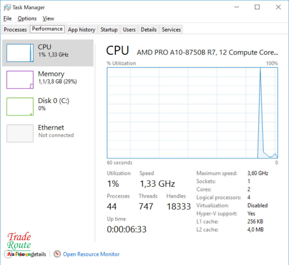 HP EliteDesk 705 G2 SFF Desktop Computer | AMD PRO A10 8750B R7 3.6GHZ | 8GB RAM | 1TB HDD