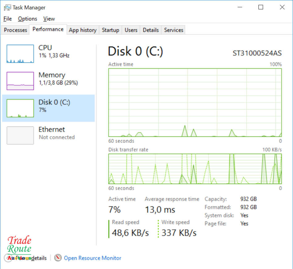 HP EliteDesk 705 G2 SFF Desktop Computer | AMD PRO A10 8750B R7 3.6GHZ | 8GB RAM | 1TB HDD