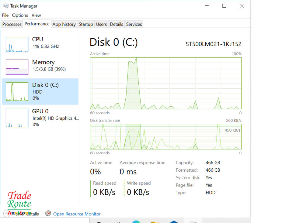 Lenovo ThinkCentre M93P MICRO Desktop PC | Core i5 4570T CPU @ 2.9GHz | 4GB RAM | 500GB HDD