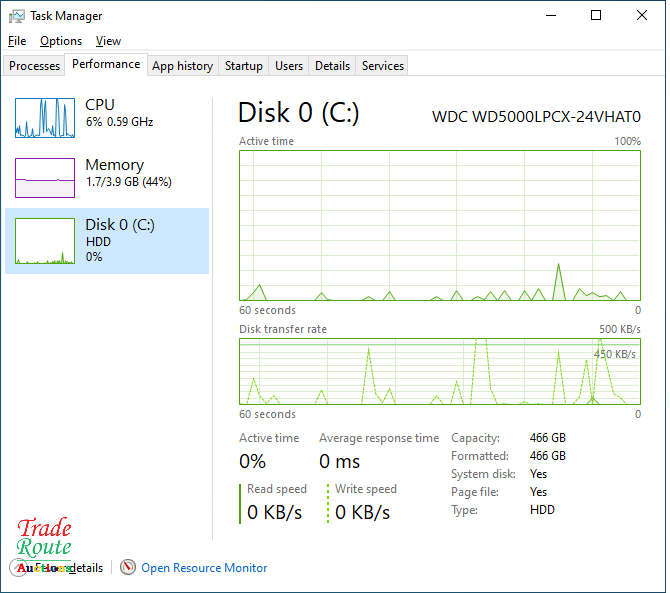 LENOVO IDEAPAD 110 80T7 15.6 INCH LAPTOP ** R 1 Bargains **