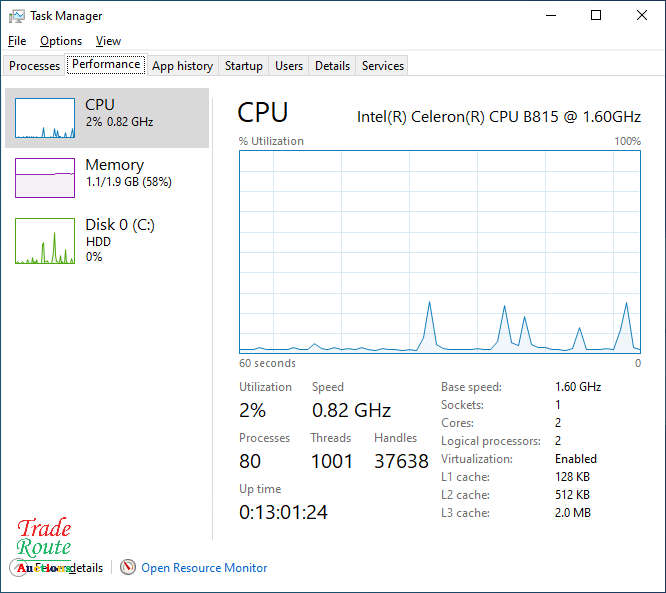 Acer Aspire 5349 15.6` Laptop | Intel Celeron B815 1.6GHz | 2GB RAM | 320GB HDD