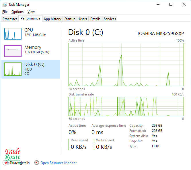 Acer Aspire 5349 15.6` Laptop | Intel Celeron B815 1.6GHz | 2GB RAM | 320GB HDD