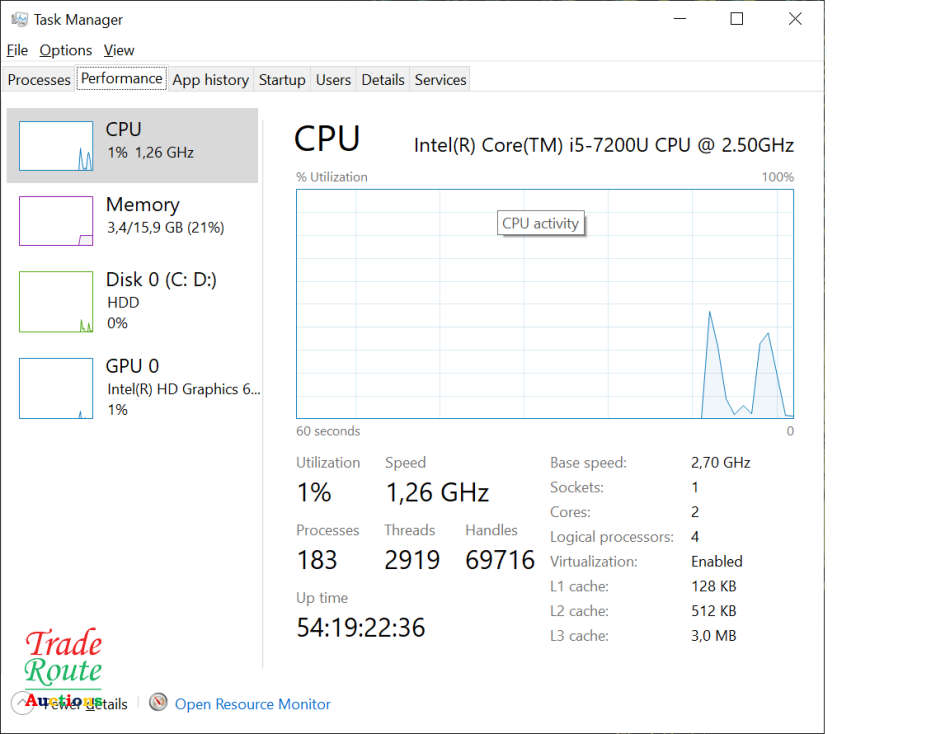 Lenovo ideapad Yoga 520 Type 80X8 TouchScreen 14" Laptop - Core i5 - 16GB RAM - 500GB