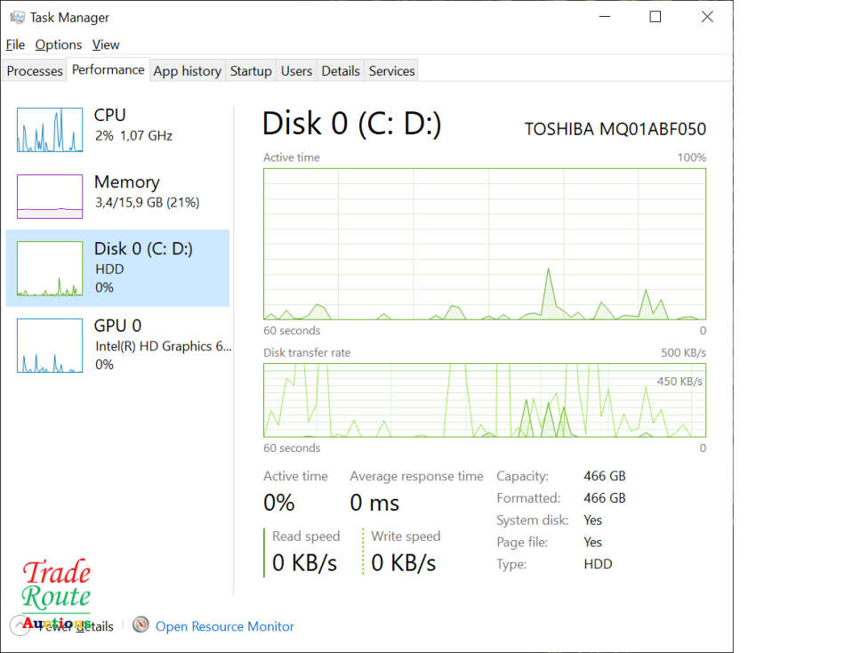 Lenovo ideapad Yoga 520 Type 80X8 TouchScreen 14" Laptop - Core i5 - 16GB RAM - 500GB