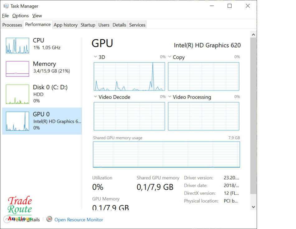 Lenovo ideapad Yoga 520 Type 80X8 TouchScreen 14" Laptop - Core i5 - 16GB RAM - 500GB