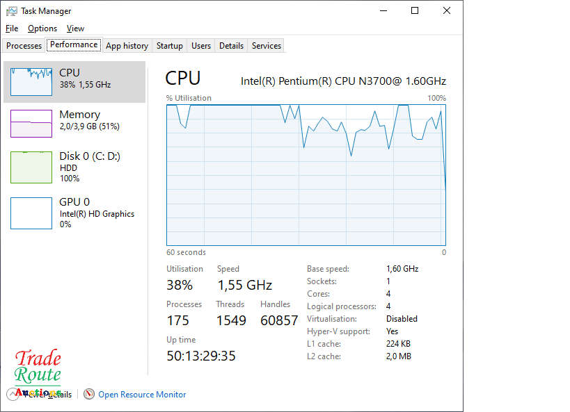 HP Notebook Pentium N3700 1.6GHz - 4GB RAM - 1TB HDD 15.6 Inch Laptop
