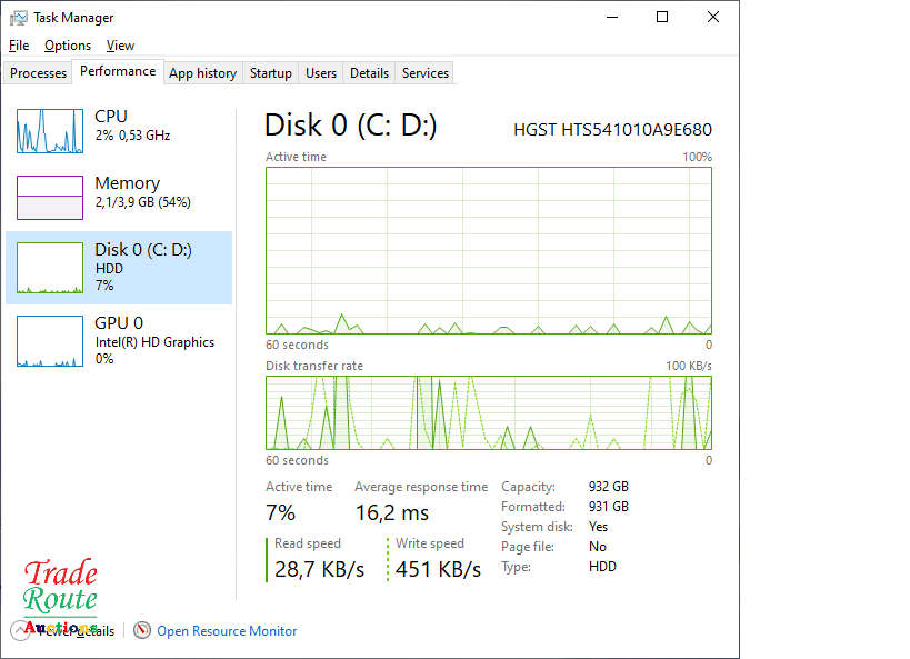 HP Notebook Pentium N3700 1.6GHz - 4GB RAM - 1TB HDD 15.6 Inch Laptop