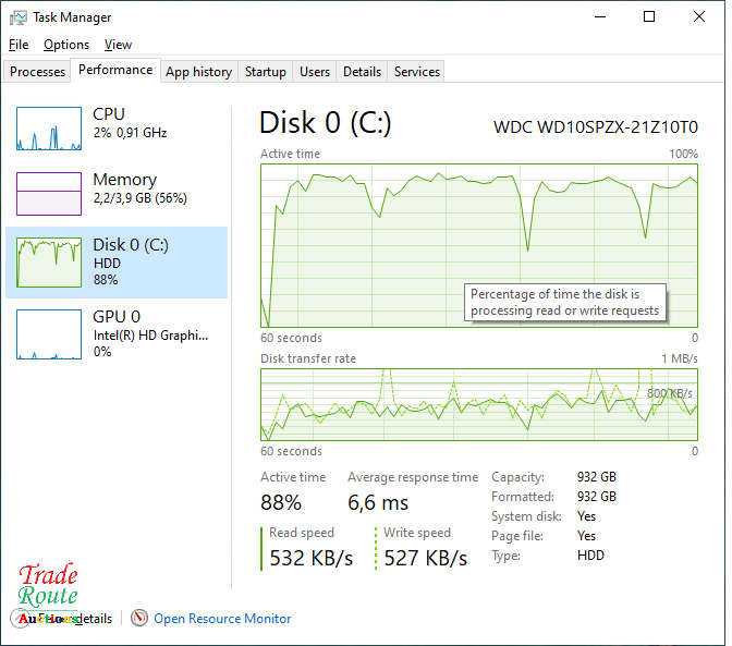 Acer Aspire 3 A315-53 15.6" Laptop | Core i5 7200U 7th Gen 2.7GHz | 4GB RAM | 1TB HDD