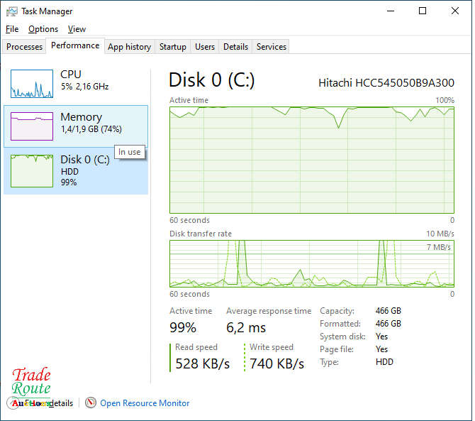 DELL VOSTRO 1540 15.6` LAPTOP | CORE i3 M370 2.4GHZ | 2GB RAM | 500GB HDD