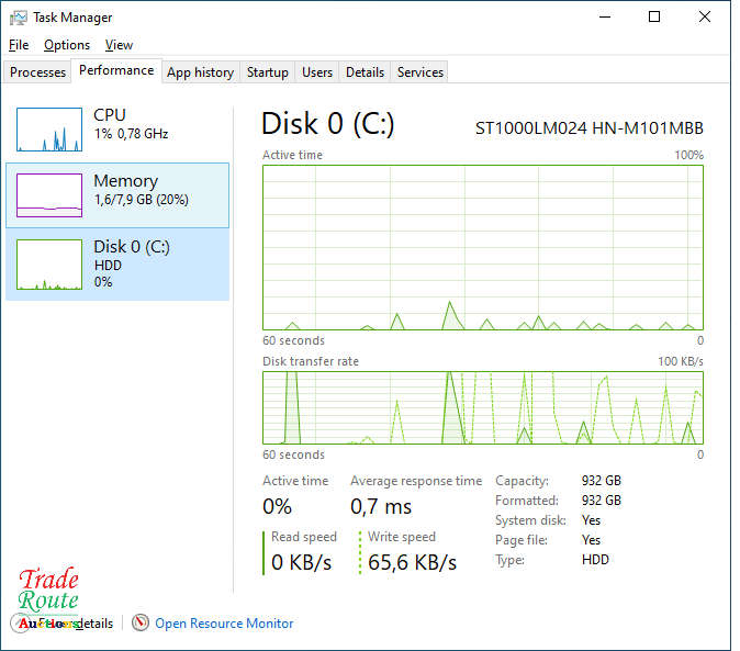 LENOVO IDEAPAD 310 15 Inch NOTEBOOK Laptop - Core i3 6100U 2.3GHz - 8GB RAM - 1TB HDD [ Noisy Fan]