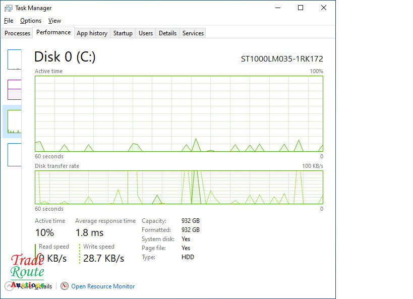 LENOVO IDEAPAD S145 81W8 15.6 inch LAPTOP Core i5 10th Gen
