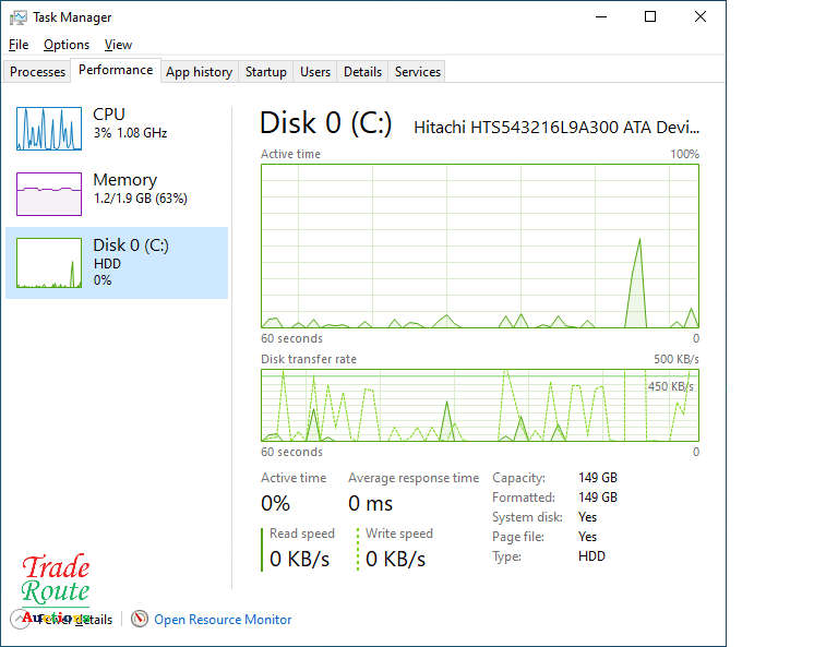 MSI PL62 7RC i7 Gaming Laptop - Please read Description - Hinge damaged
