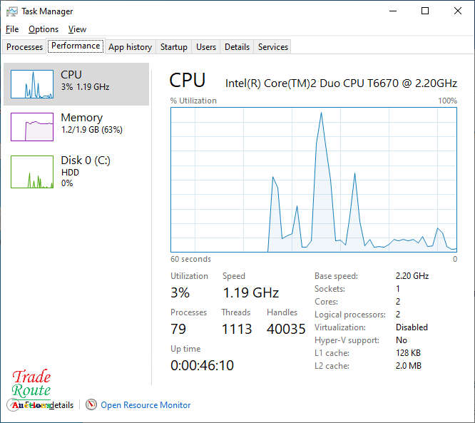HP 620 Laptop 2.2GHz - 2GB RAM - 320GB - Faulty Battery
