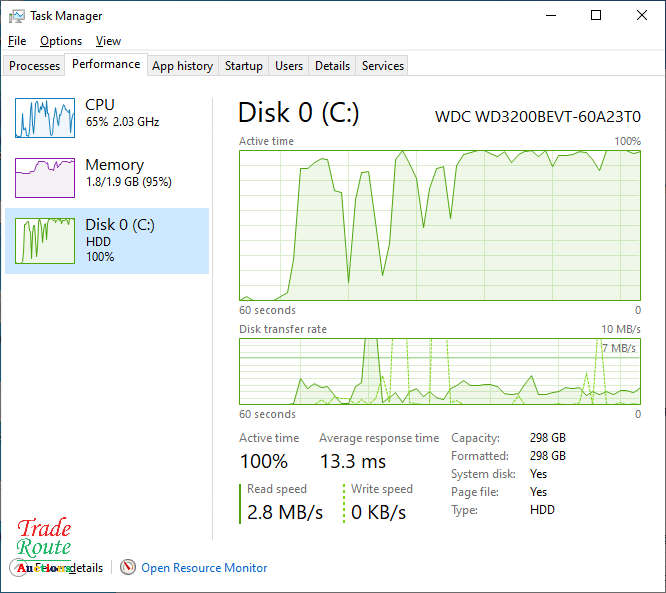 HP 620 Laptop 2.2GHz - 2GB RAM - 320GB - Faulty Battery