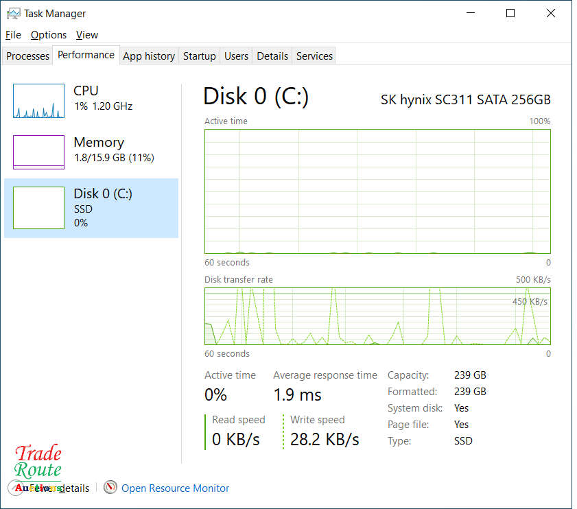 Dell Latitude 3590 Intel Core i5-8250U 1.60GHz Quad Core 15.6` Full HD (1920x1080) Laptop 16GB/256GB