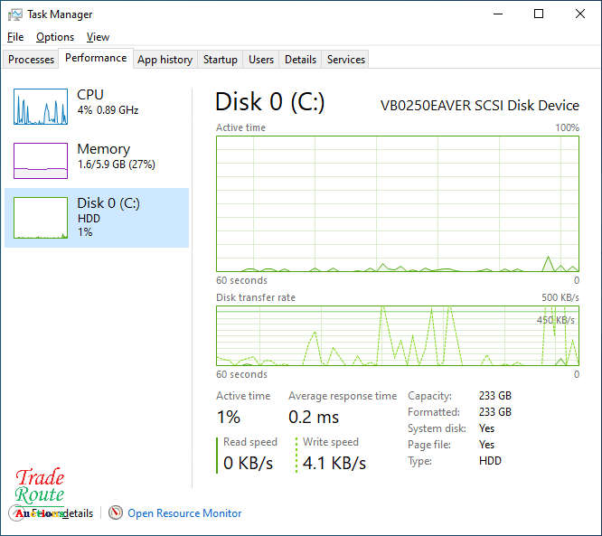 Hp ProLiant MicroServer | 4 Bays for HDD | AMD Turion II Neo N54L