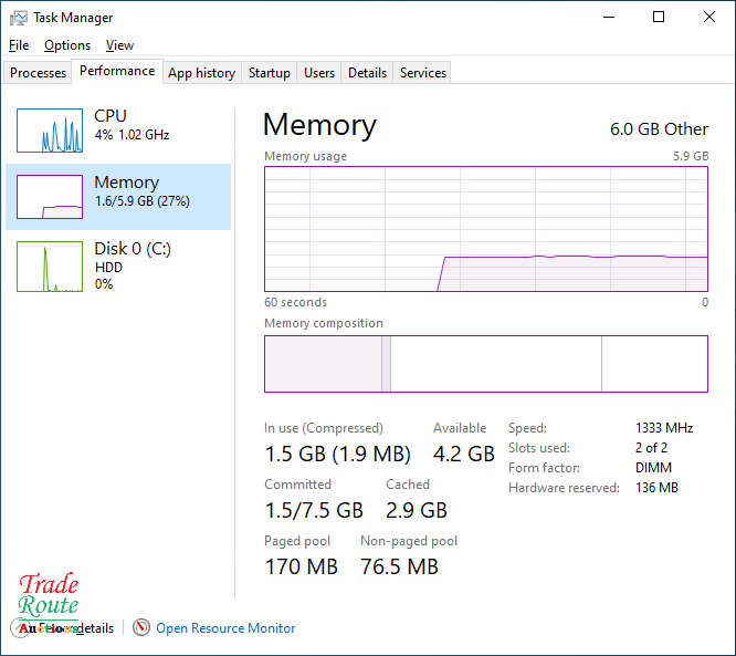 Hp ProLiant MicroServer | 4 Bays for HDD | AMD Turion II Neo N54L