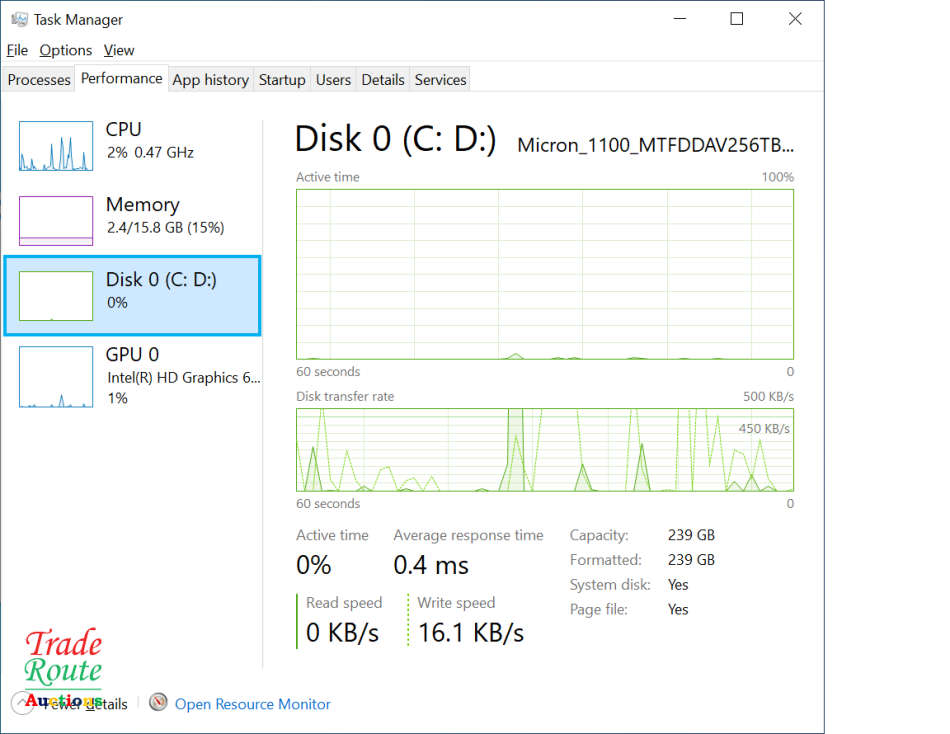 14 Inch Laptop Intel i5 7th Gen - 16GB RAM - 256GB RAM - Monster Spec