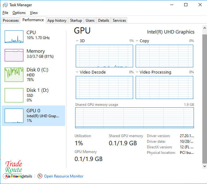HP 15.6" Laptop 15-dw3xxx Intel i3 1115G4 11th Gen 3.0Ghz - 4GB RAM - 1TB HDD + 256GB SSD