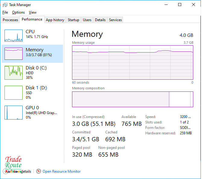 HP 15.6" Laptop 15-dw3xxx Intel i3 1115G4 11th Gen 3.0Ghz - 4GB RAM - 1TB HDD + 256GB SSD