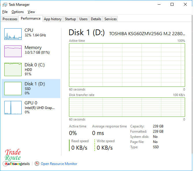 HP 15.6" Laptop 15-dw3xxx Intel i3 1115G4 11th Gen 3.0Ghz - 4GB RAM - 1TB HDD + 256GB SSD