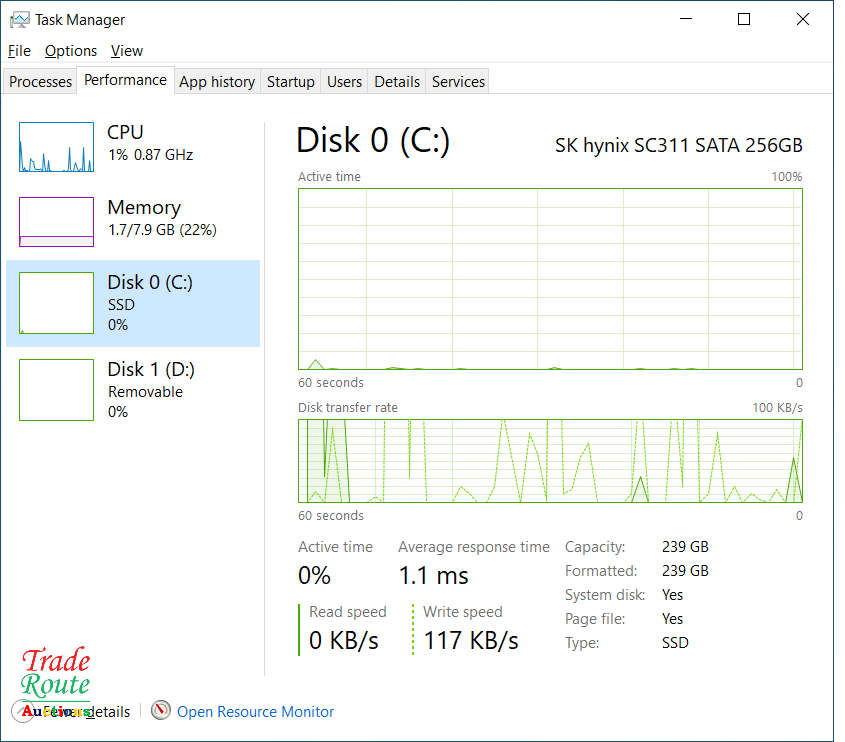 DELL VOSTRO 3568 15.6` LAPTOP | CORE i7 7500U 7th Gen 2.7GHz | 8GB RAM | 256GB SSD - Faulty Battery