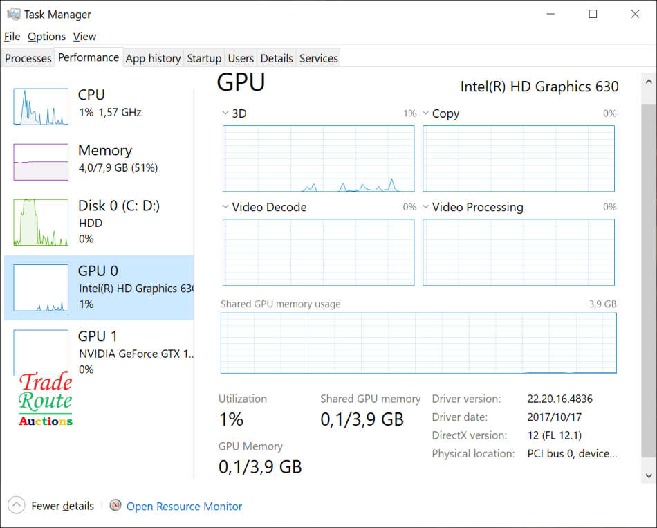 Lenovo Legion Y520 80WK 15.6` Gaming Laptop | Core i5 7300HQ 7th Gen 2.5Ghz | 8GB RAM | 2TB HDD
