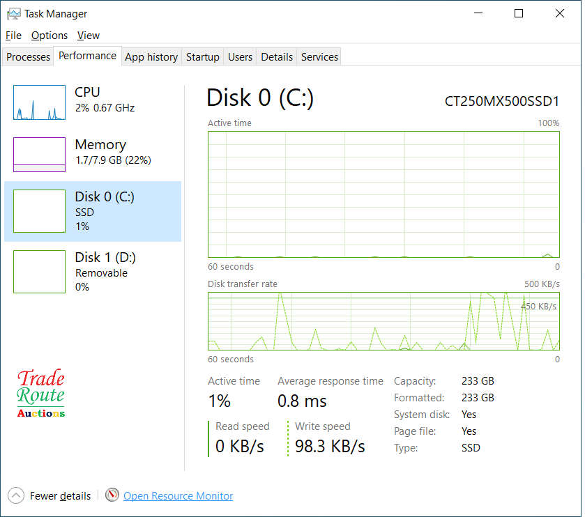 Dell Vostro 5568 15.6` LAPTOP | Intel Core i7 7th Gen | 8GB | 250GB | Nvidia 940MX 4GB | LOW BATTERY
